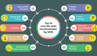 10-life-skills