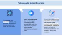 esensial