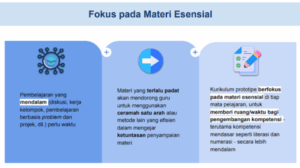 esensial