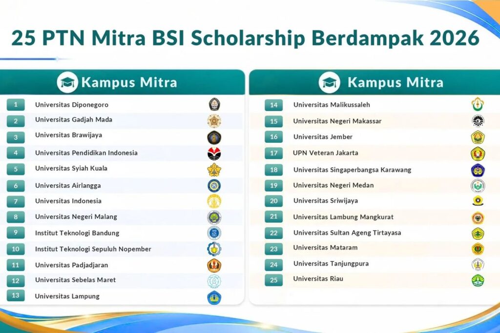 BSI